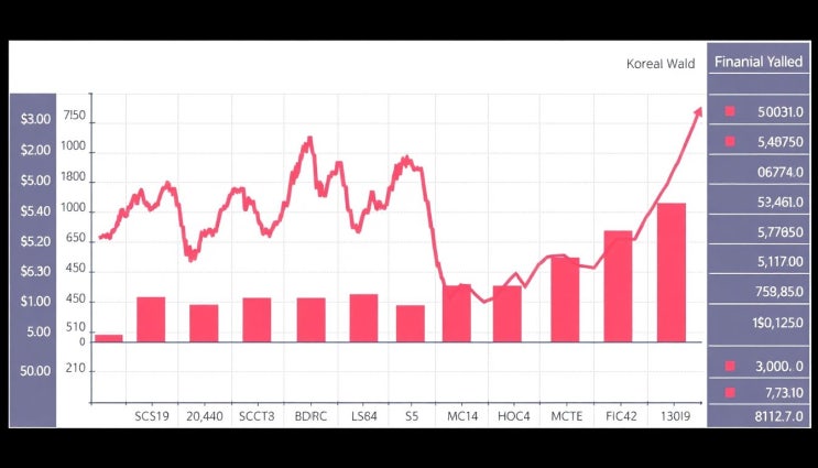  국내 배당주 ETF 순위 2025년 고배당 추천 종목