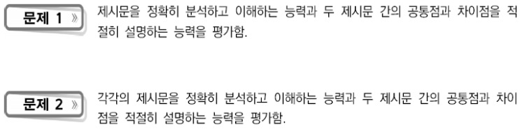  2024학년도 서울대학교 일반전형 인문학(오후) 제시형 면접 기출 문제[수원생기부관리학원]