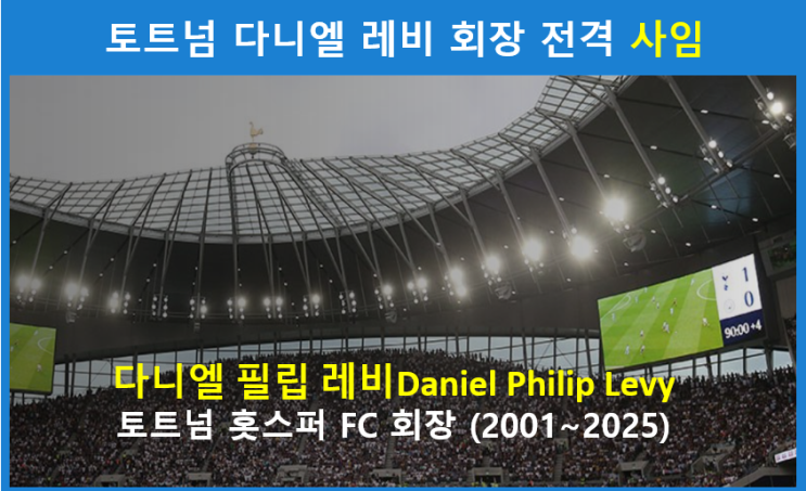 토트넘 다니엘 <b>레비 회장 사임</b>, 25년의 여정과 새로운 출발