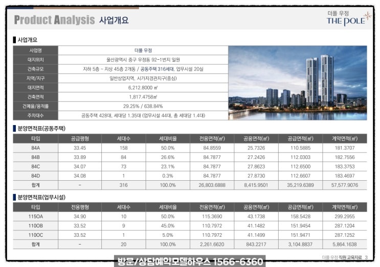 울산 더폴우정 선착순분양정보