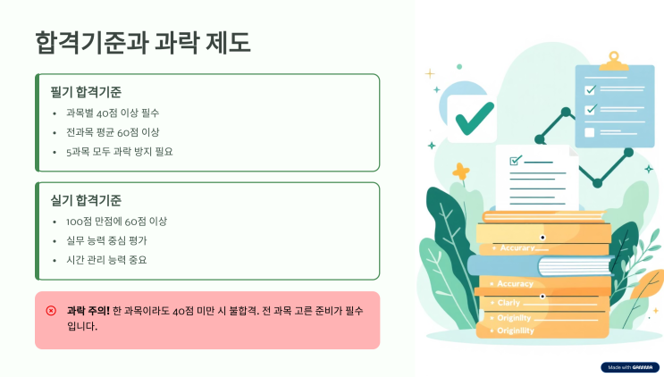  정보처리기사 시험일정, 응시자격, 시험과목, 합격기준, 공부방법