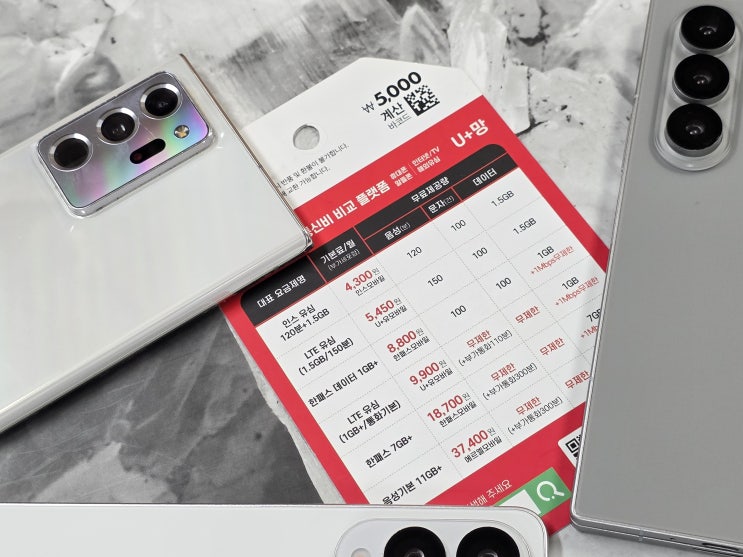  다이소 선불폰 유심 당일 개통 방법 알아보자.