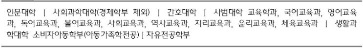  2024학년도 서울대학교 일반전형 인문학(오전) 제시형 면접 기출 문제[수원학종면접학원]