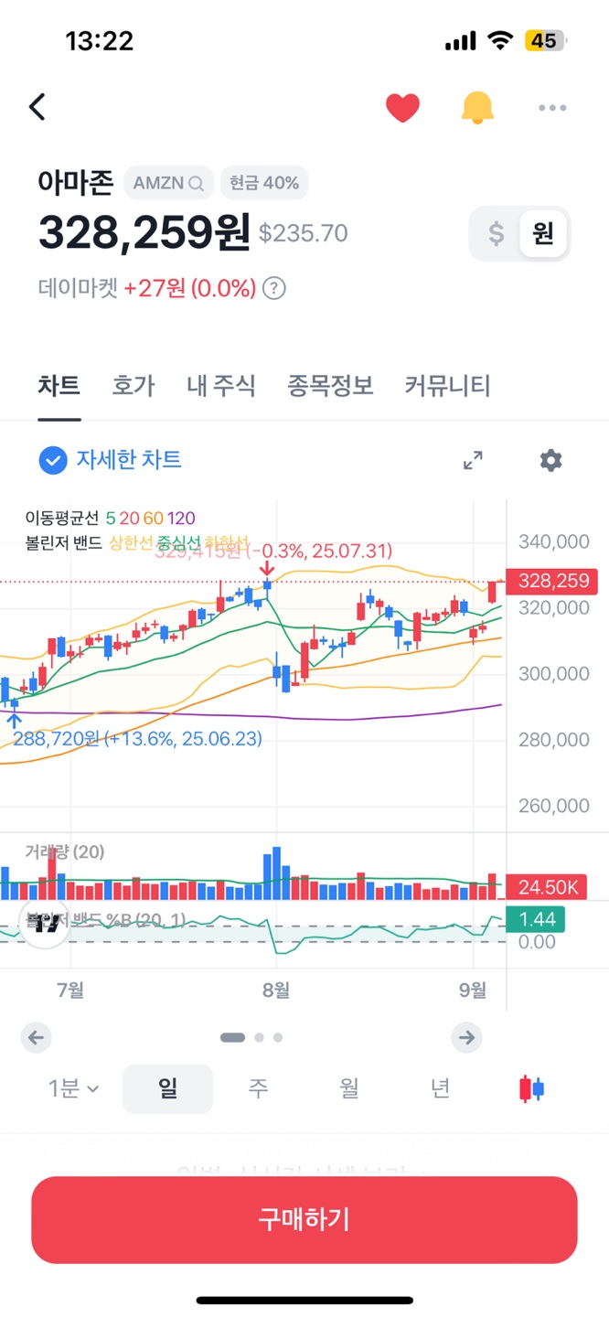 실적발표 주가 영향_<b>AI</b> 돈 잘벌고 있니? ( Feat. <b>나스닥</b> <b>기술주</b>... 