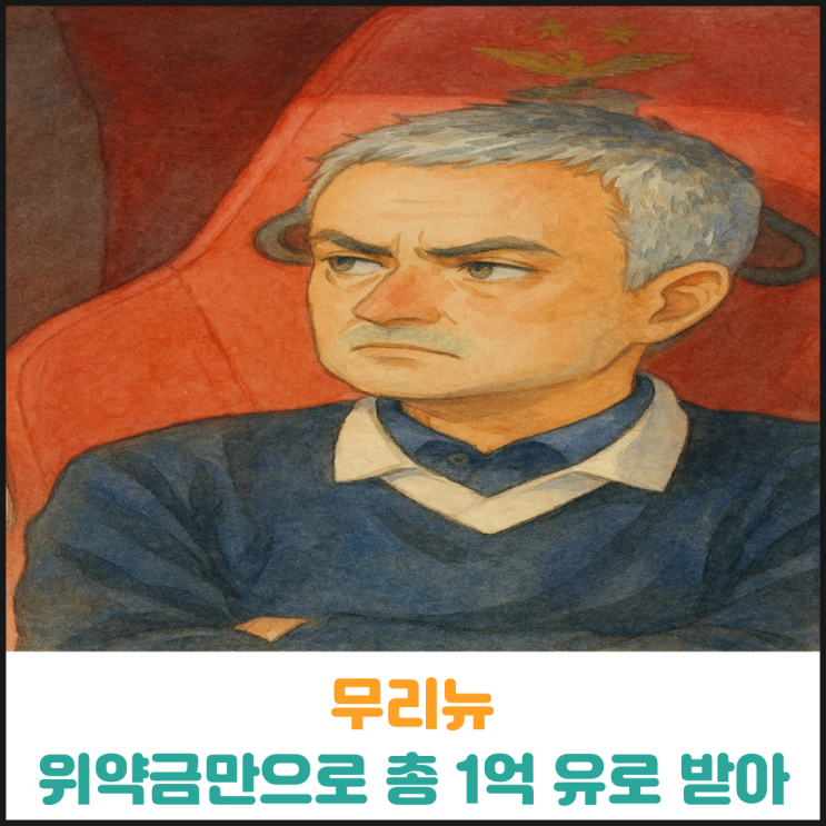  무리뉴 위약금만으로 총 1억 유로 받아