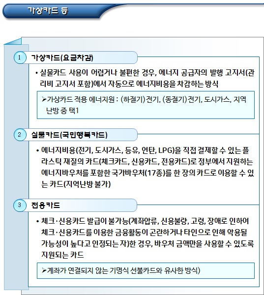 에너지바우처 사업 용어 정리 - PART 2