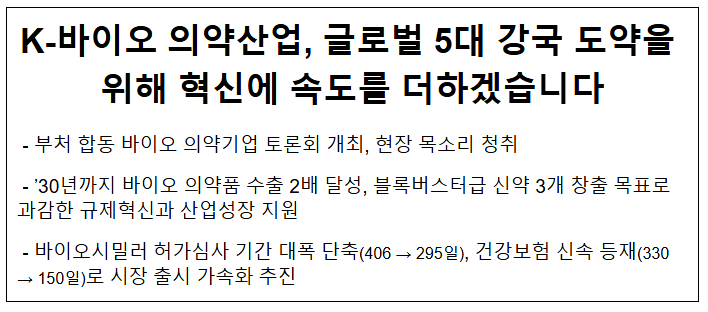  K-바이오 의약산업, 글로벌 5대 강국 도약을 위해 혁신에 속도를 더하겠습니다