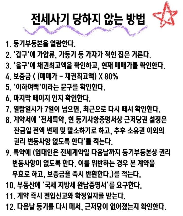전세사기 당하지 않는 방법( 12가지 예방 대책 )