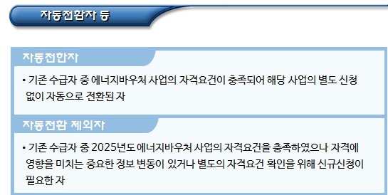  에너지바우처 사업 용어 정리 - 파트1