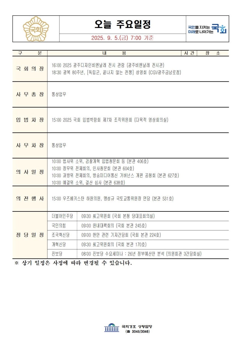 정책지식 2025.9.5. : 네이버 블로그