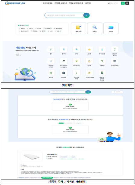 자원순환의 첫걸음, 올바른 분리배출방법이제 쉽게 확인하세요