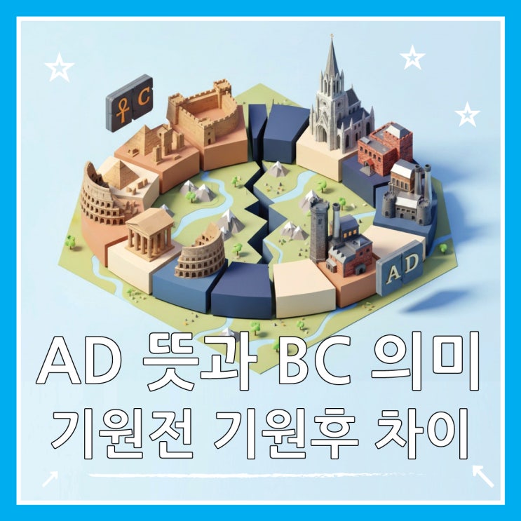  기원전 기원후 그리고 AD 뜻, BC와 차이점까지