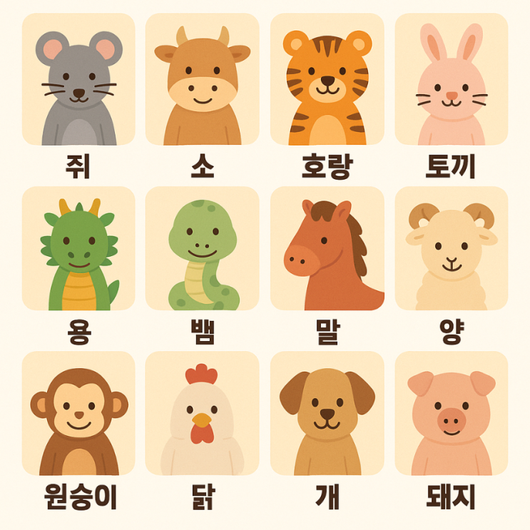  2025년 9월 6일(토) 띠별 오늘의 운세