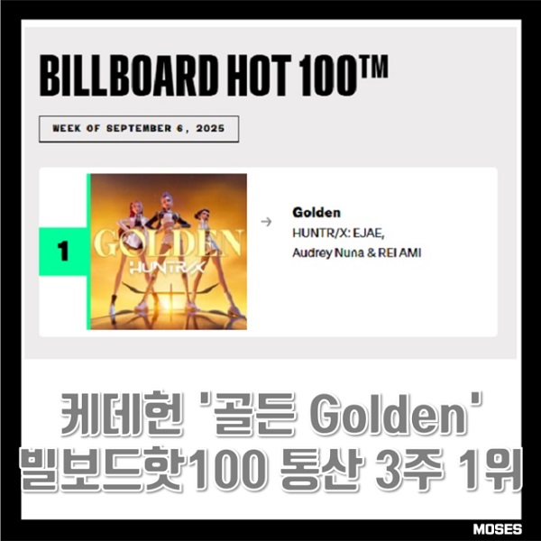추천 <b>케데헌</b> OST '<b>골든</b> Golden' 통산 3주 <b>1위</b> [25.09.06]... 