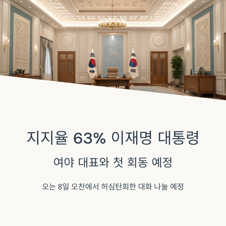 지지율 63% <b>이재명</b> 대통령, <b>여야</b> 대표와 첫 <b>회동</b>…“의제 없이... 