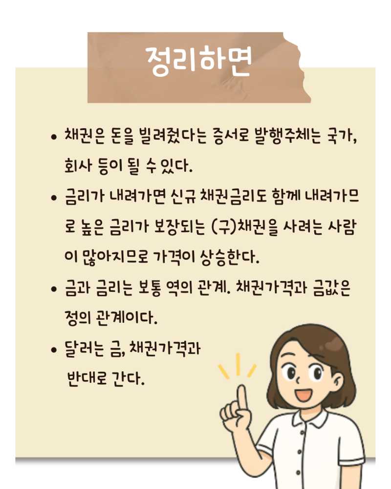 금리인하, 채권, 금시세의 상관 관계 아주 쉽게 : 네이버 블로그