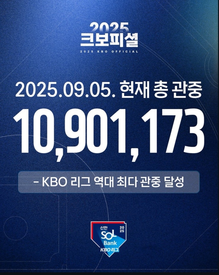 이거 실화냐?' KBO <b>관중</b> 1,090만 <b>돌파</b>! 국민스포츠 입지 증명!