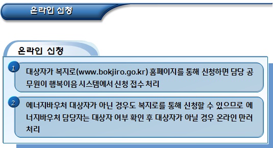  에너지바우처 신청방법 및 신청서류