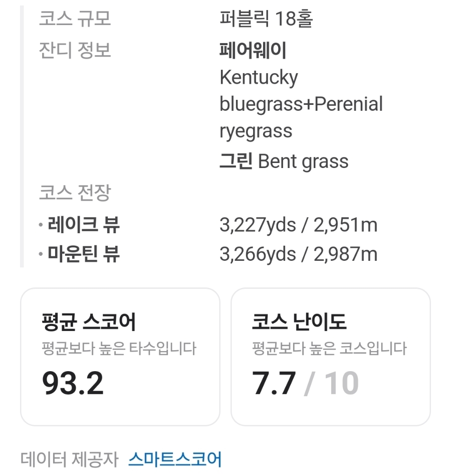 블랙스톤벨포레CC｜그린피·코스·방문자 리뷰 총정리