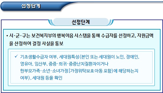  에너지바우처 신청 등 업무 처리 절차