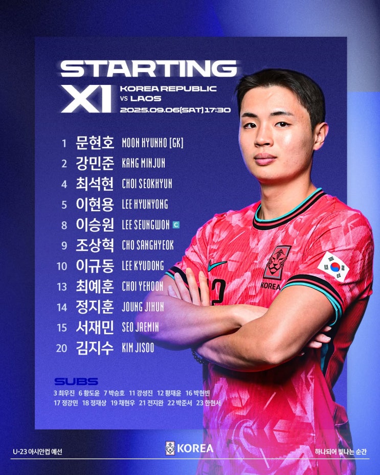 2026 AFC U23 <b>아시안컵</b> 예선 <b>라오스전</b> 경기 결과