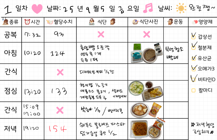  임신 29주차 | 임당산모 식단 1일차 & 혈당체크 | 파스타, 불고기, 복숭아, 연두부