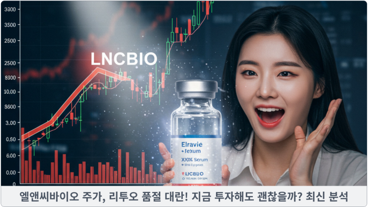  엘앤씨바이오 주가, 리투오 품절 대란! 지금 투자해도 괜찮을까? 최신 분석