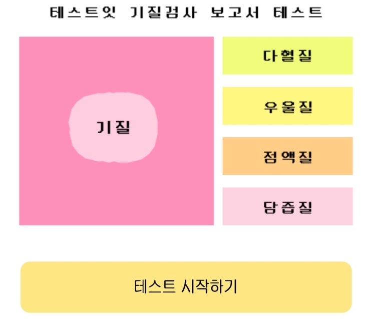  기질검사 보고서 테스트, 기질검사를 통해 나의 기질 알아보기!