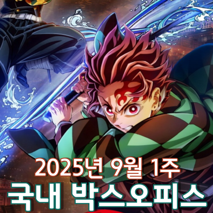 [9월 1주 국내 박스오피스] 신작 공세에도 끄떡 없이 3주째 정상을 지킨 귀멸의 칼날