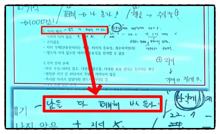  증거 인멸 논란 ‘관봉권 띠지’ 사건, 국회서 폭로된 검찰의 민낯