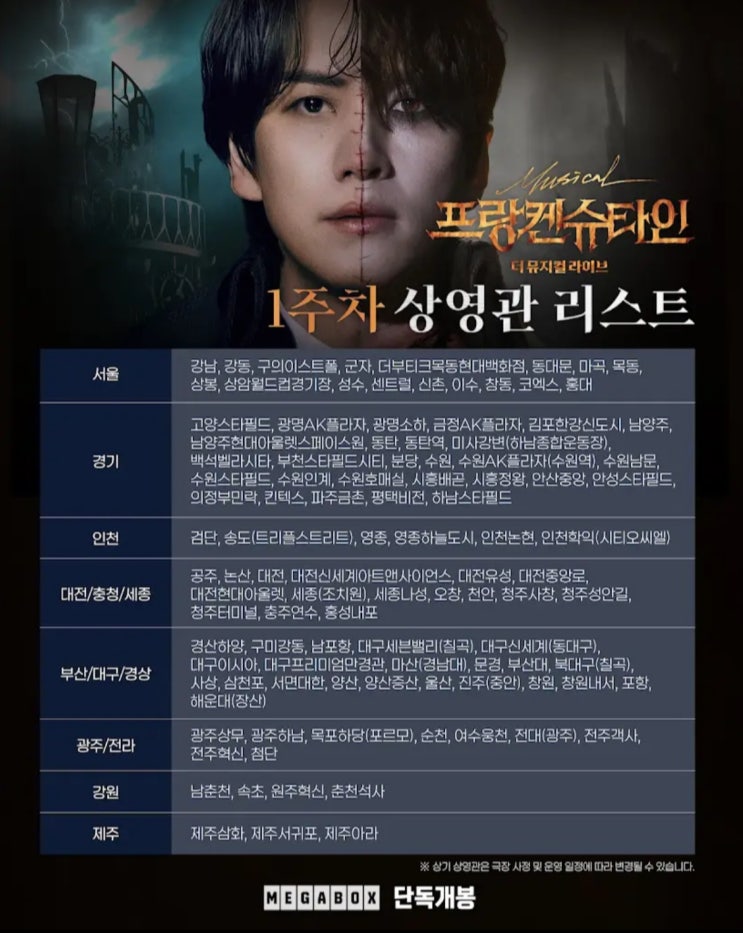 <b>뮤지컬</b> <b>프랑켄슈타인</b> : 더 <b>뮤지컬 라이브</b> 실황 메가박스 개봉일... 