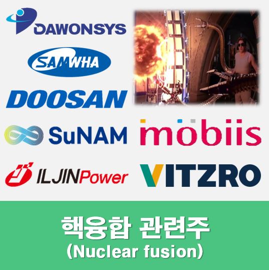 #<b>핵융합 에너지</b> 관련주