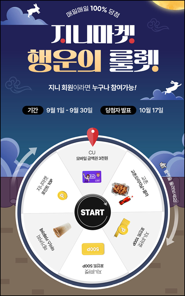 지니마켓 룰렛이벤트(포인트 및 기프티콘)즉당~09.30