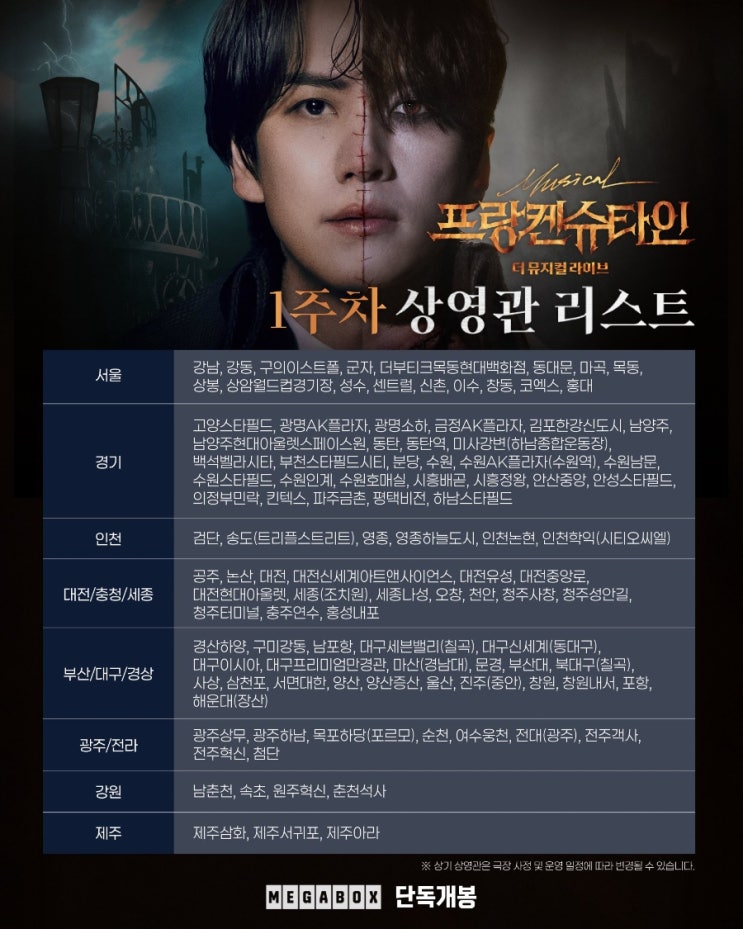  [메가박스] <프랑켄슈타인 : 더 뮤지컬 라이브> 1주차 상영관 리스트
