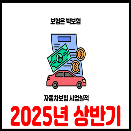  자동차보험 손해율 급등, 보험료 인상 불가피할까