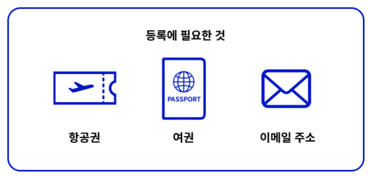  일본 여행 필수! 비짓재팬 등록방법 완벽 정리(동반가족 + 주소 입력 꿀팁)
