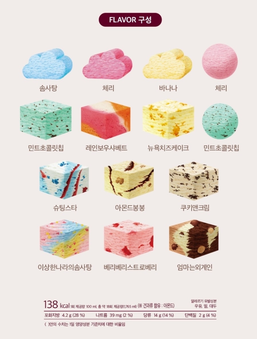 배스킨라빈스 인천서창점 사진 2