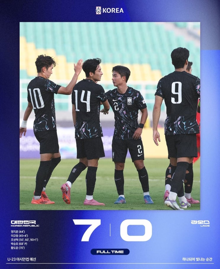 AFC <b>U-23 아시안컵</b> 예선_J조 2차전(<b>라오스전</b>)" 경기결과