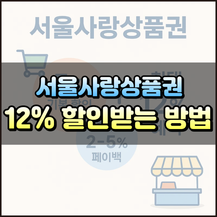  서울사랑상품권 2025년 9월 발행일정과 12프로 할인팁
