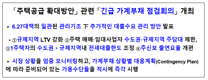  「주택공급 확대방안」 관련 「긴급 가계부채 점검회의」 개최
