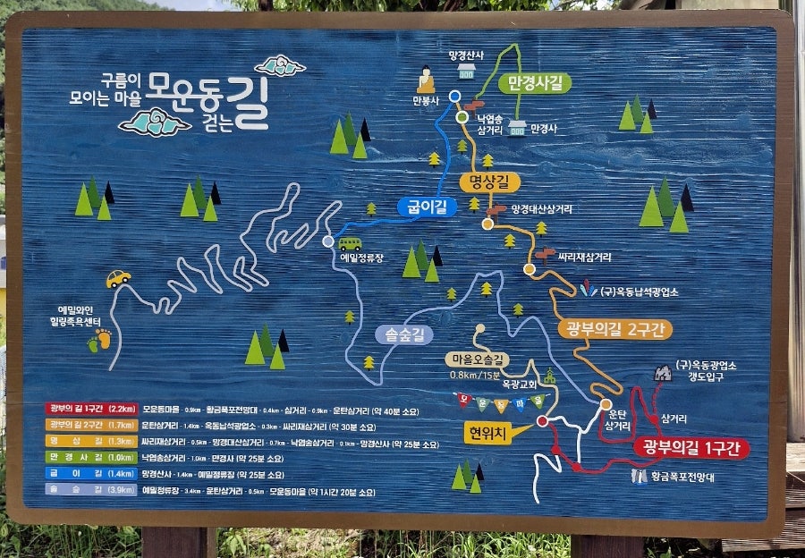 산꼬라데이길 광부의길 사진 1