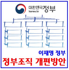 정부조직 개편방안 (ft. 이재명정부) : 검찰청폐지, 공소청, 중대범죄수사청, 기획재정부, 분리신설, 예산처, 금융소비자보호원, 통계청승격, 정기국회, 시행일자, 방송통신위원회