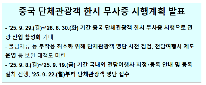 중국 단체관광객 한시 무사증 시행계획 발표