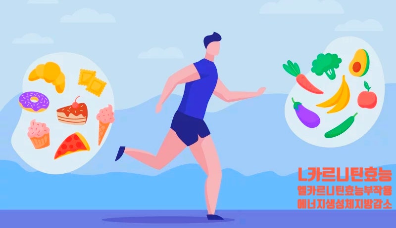 l carnitine liquid vs injection l carnitine energy drinks Compounded Carnitine (L) Injection