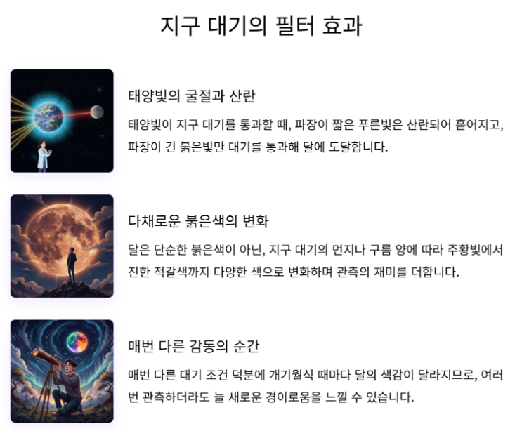  9월 8일 개기월식: 블러드문
