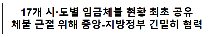  17개 시·도별 임금체불 현황 최초 공유 체불 근절 위해 중앙-지방정부 긴밀히 협력