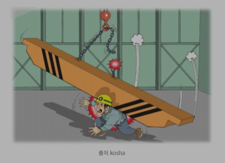 60대 작업자 <b>크레인</b> 장비에 끼여 사망. <b>사고</b>원인 및 피해대책은?