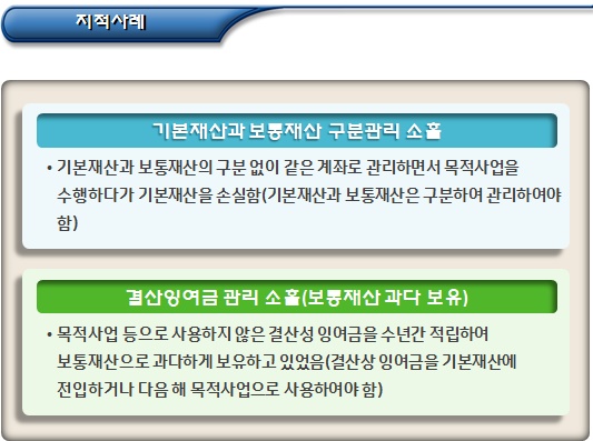  비영리(공익)법인의 기본재산 관리