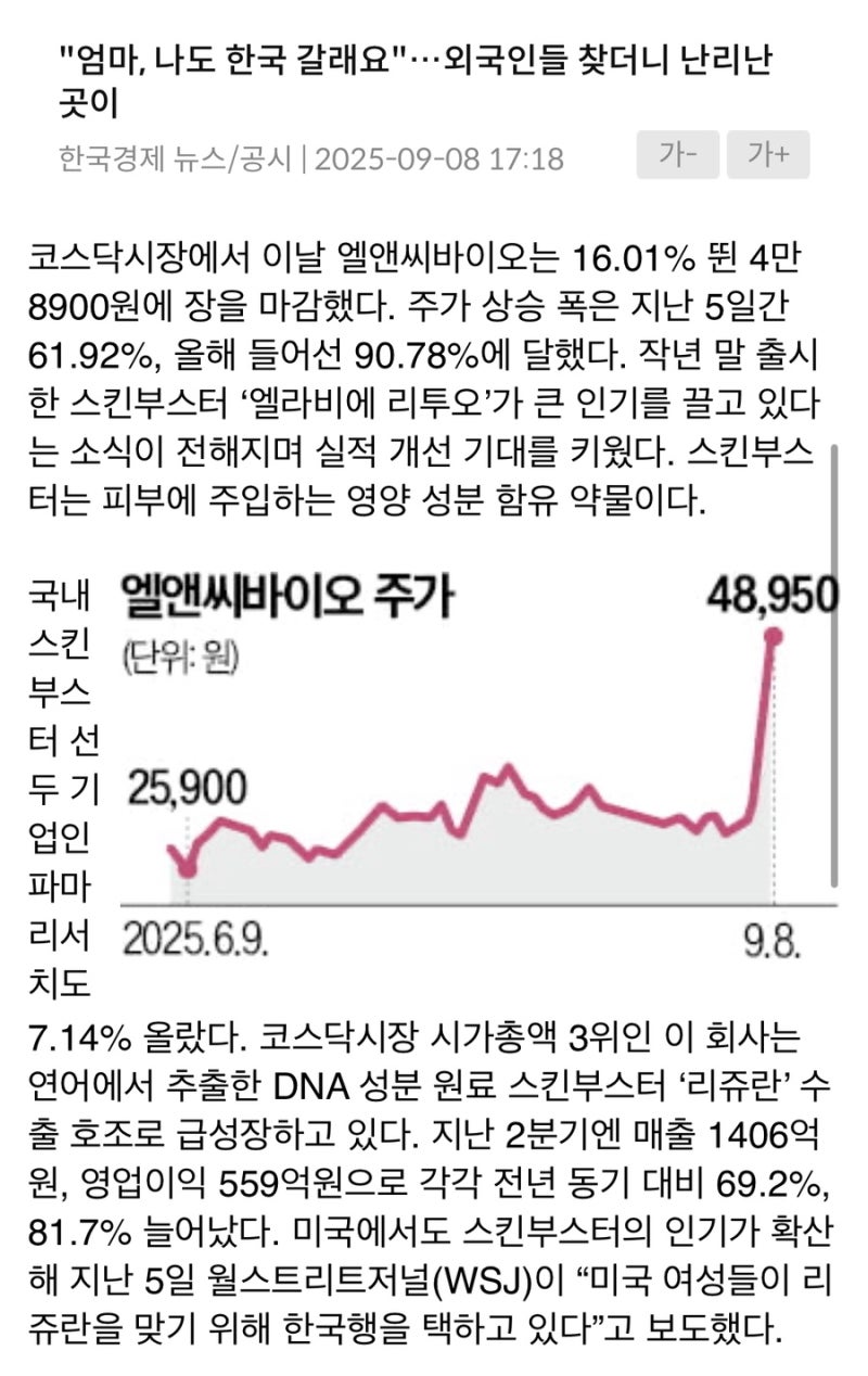 엘앤씨바이오] 투자 단상 그리고 향후 고민 : 네이버 블로그