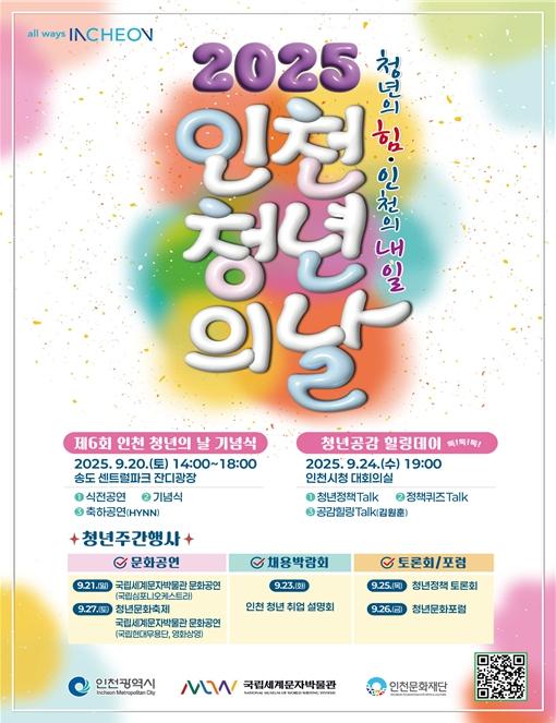 2025년 인천 청년주간, “청년의 힘! 인천의 내일” 운영